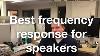 Best Frequency Response For Speakers