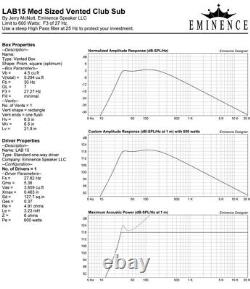 Eminence Lab 15 Pro Series 1200 Watts 15 Car Audio Speaker Subwoofer Sub 6 Ohms